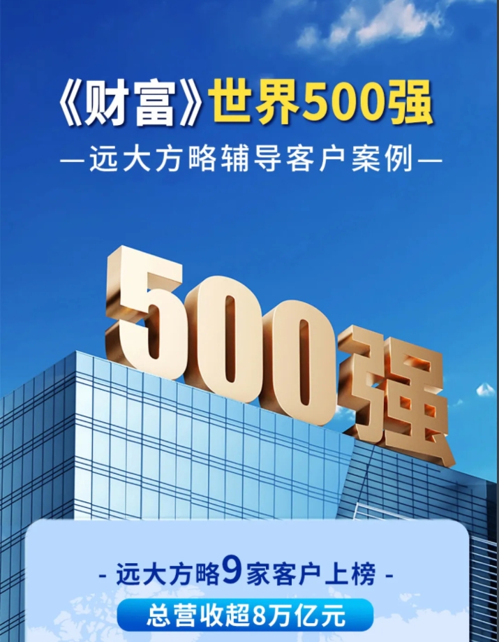 客戶(hù)案例 | 遠(yuǎn)大方略世界500強(qiáng)客戶(hù)9家，總營(yíng)收超8萬(wàn)億！